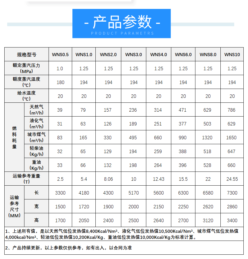 WNS卧式燃油气蒸汽锅炉