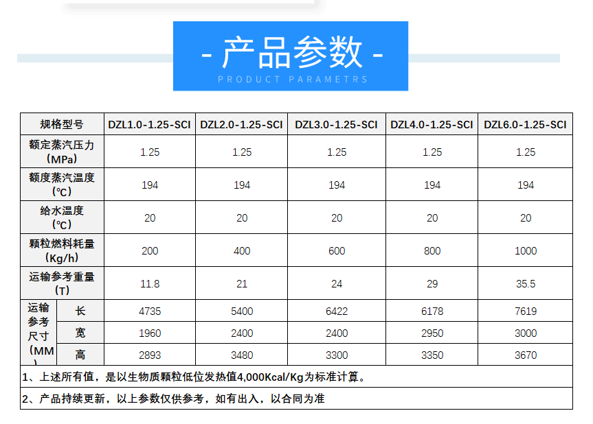 DZL链条生物质蒸汽锅炉