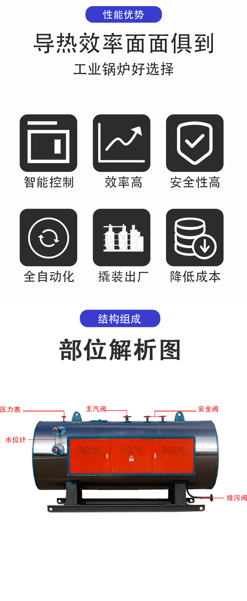 WDR电加热蒸汽锅炉