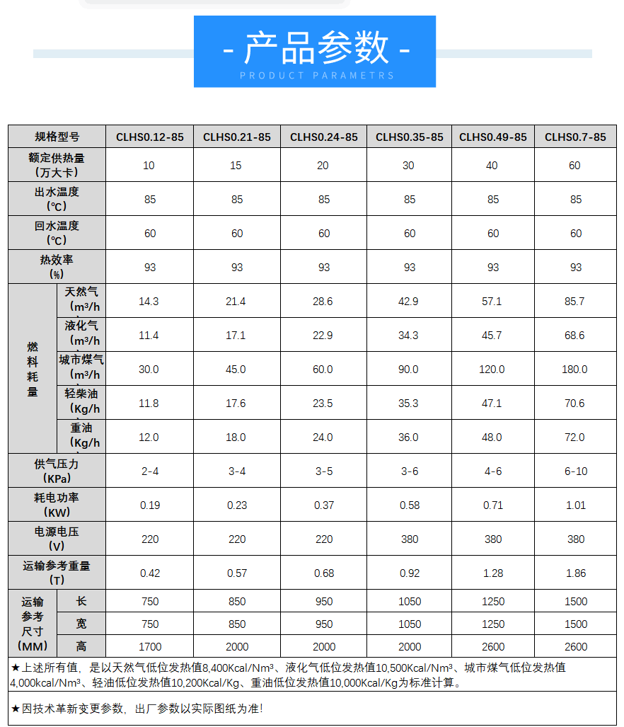 CLHS燃油（燃气）热水锅炉参数
