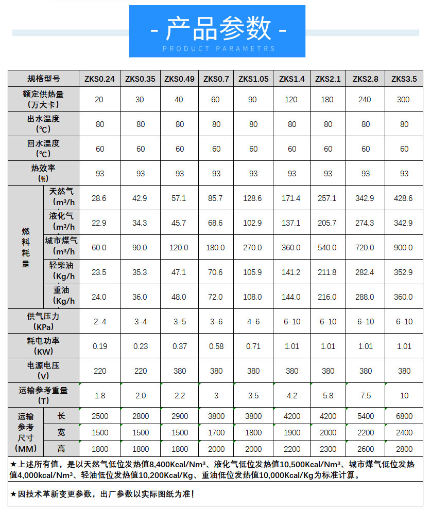 ZKS卧式燃油气真空热水锅炉参数