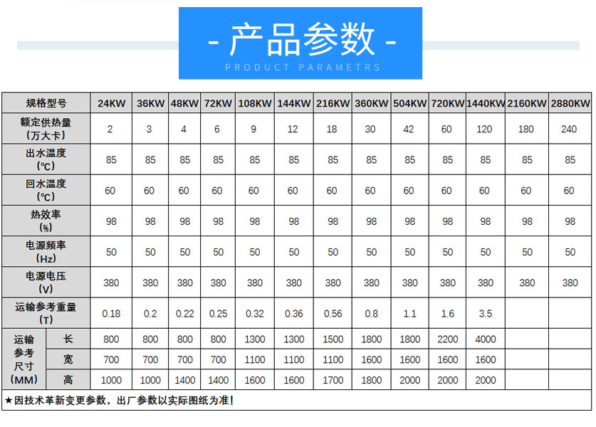 CWDR卧式电加热热水锅炉
