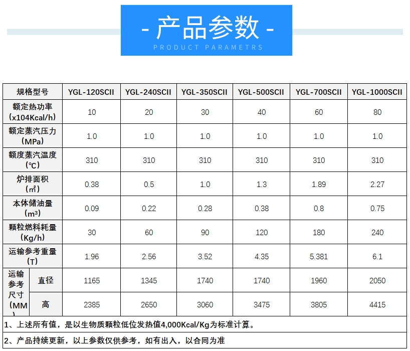 YGL生物质导热油炉
