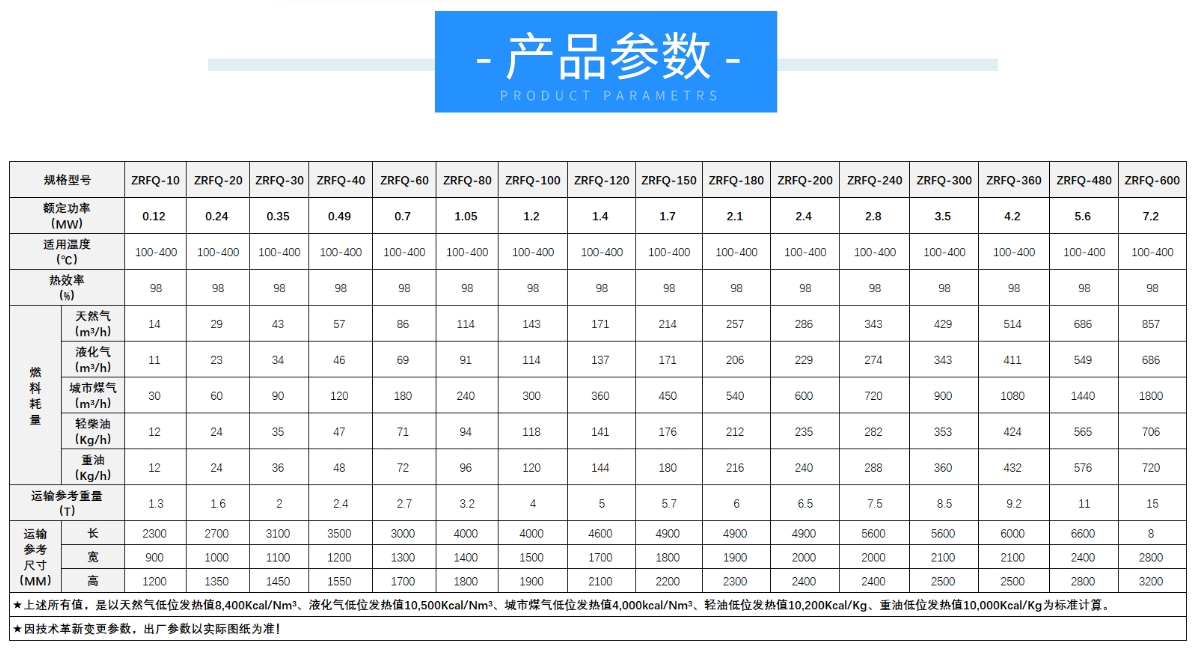 ZRFQ混合风燃油燃气热风炉